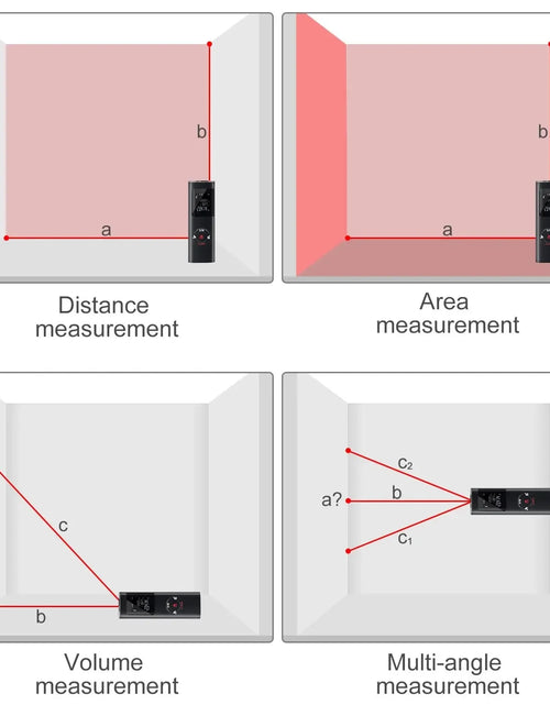 Load image into Gallery viewer, SmartMeasure 40M/60M Mini Laser Distance Meter – USB Rechargeable Handheld Rangefinder for Accurate Measurements

