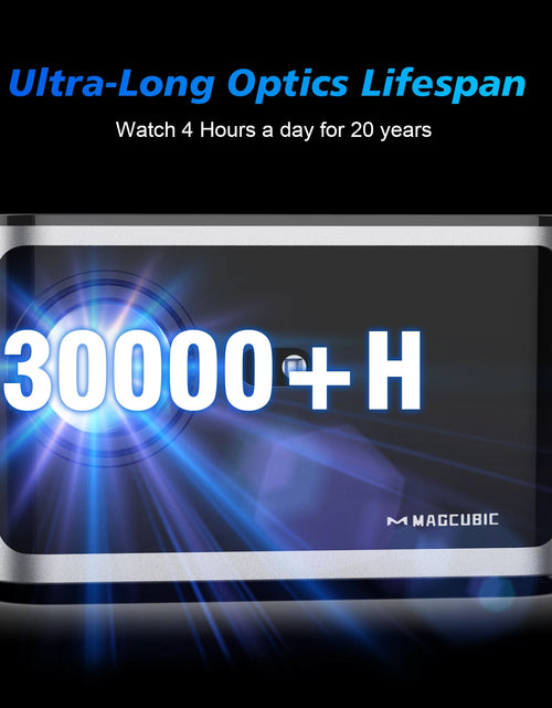 Load image into Gallery viewer, 580ANSI Auto Focus Projector Android 11 4K 1080P Wifi6 Voice Control Allwinner H713 BT5.0 Home Cinema HY350 Pro
